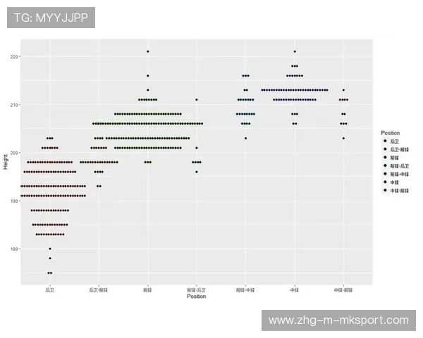 NBA球员赛季数据分析报告，nba本赛季球员得分